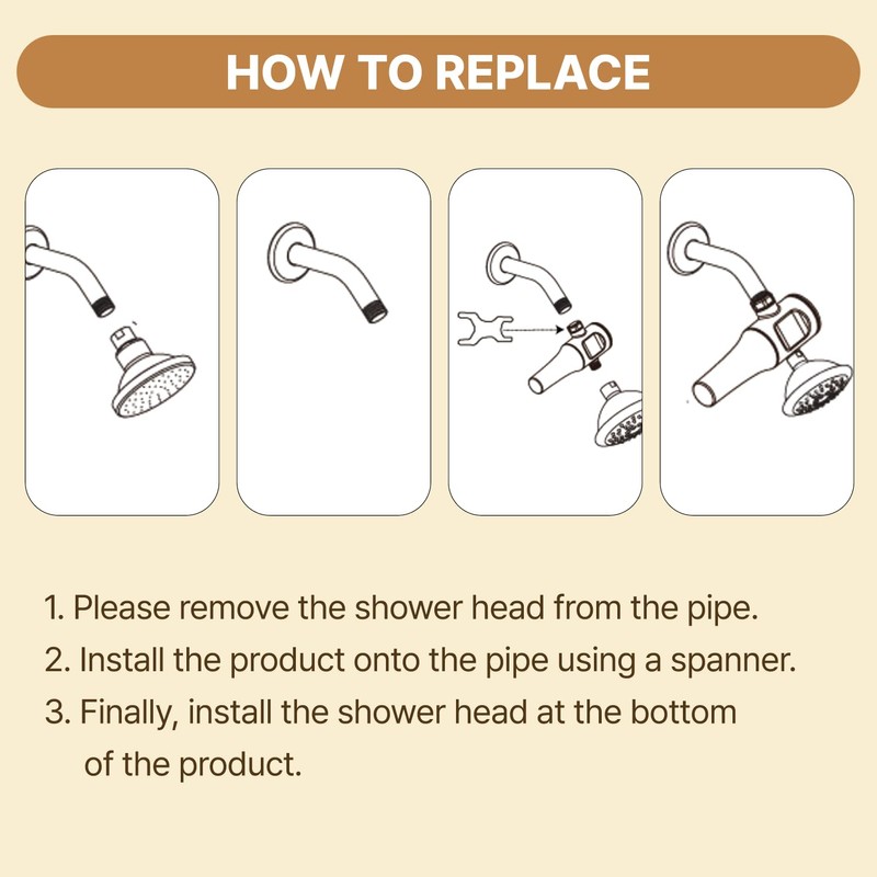 VitaPure Vita-100C aka SUF-100V Vitamin C Inline Shower Filter, Removing