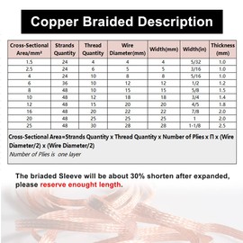 QuQuyi Copper Braided Ground Strap, 9.84ft x 5/8" Flat Tinned Copper Wire - Expandable Metal Sheath for Grounding, Shielding & Signal Cable, 8mm² Flexible Bonding Connector