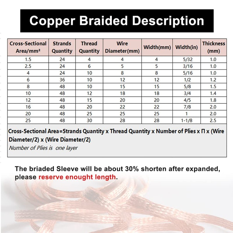 QuQuyi Copper Braided Ground Strap, 9.84ft x 5/8" Flat Tinned