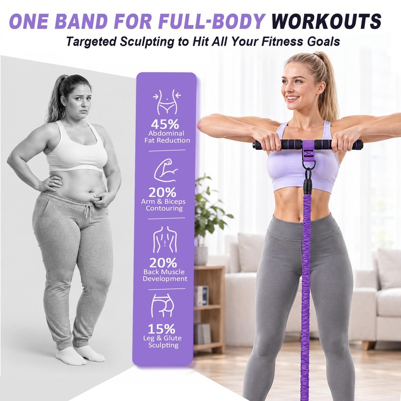 3-Tube Exercise Band for Women, Pedal Resistance Band with Handle,