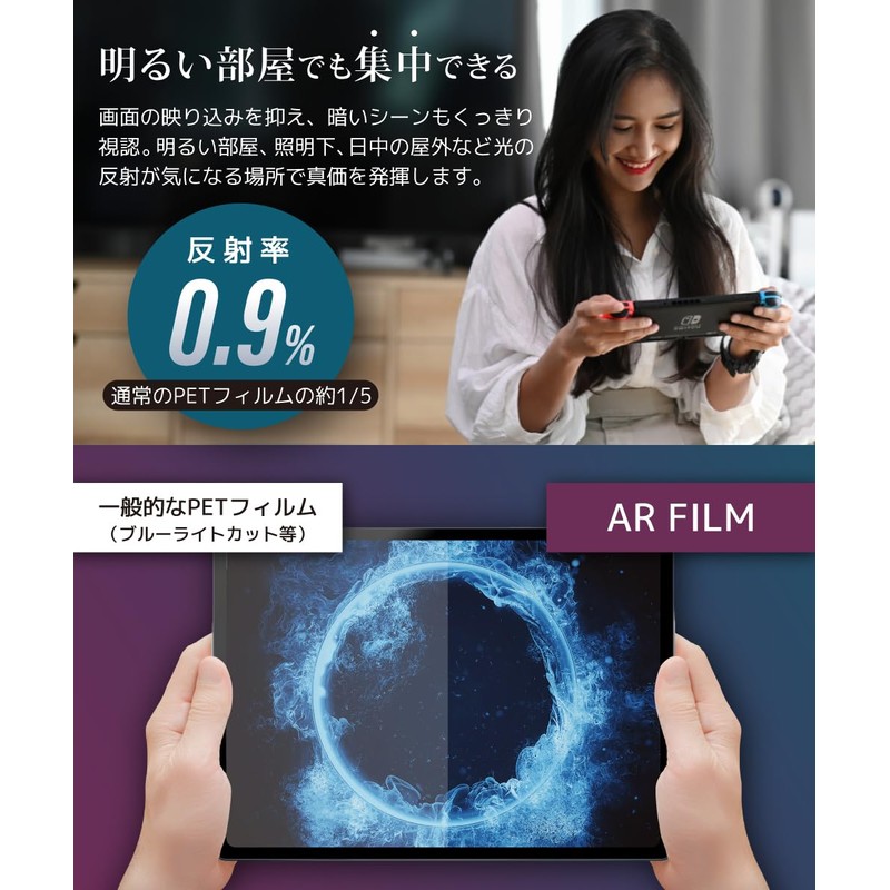 LOE (ロエ) Tamagotchi Paradise Dedicated Protective Film AR Anti-Reflection Fingerprint-Resistant