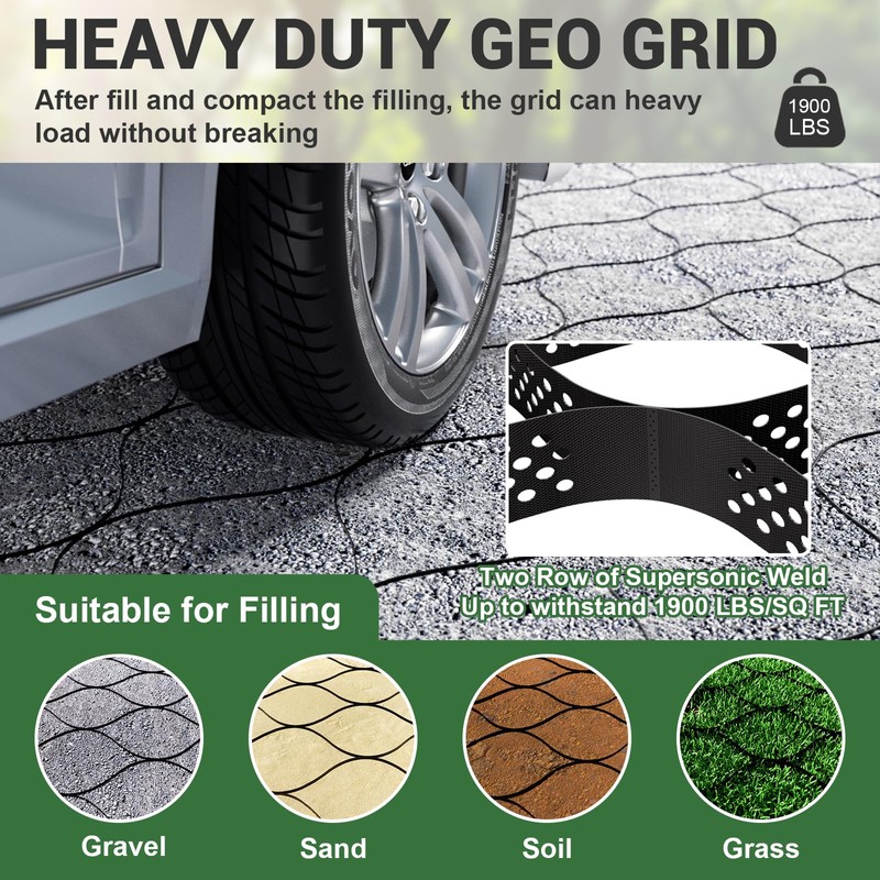 Gravel Grid 4.4x33 FT with 20Pcs Landscape Staples, 3'' Thick