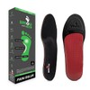 SMOU Meta Premium Metatarsal Insoles + Arch Support | Relieves