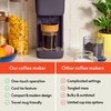 BELLA Single Serve Coffee Maker, K Cup & Coffee Ground