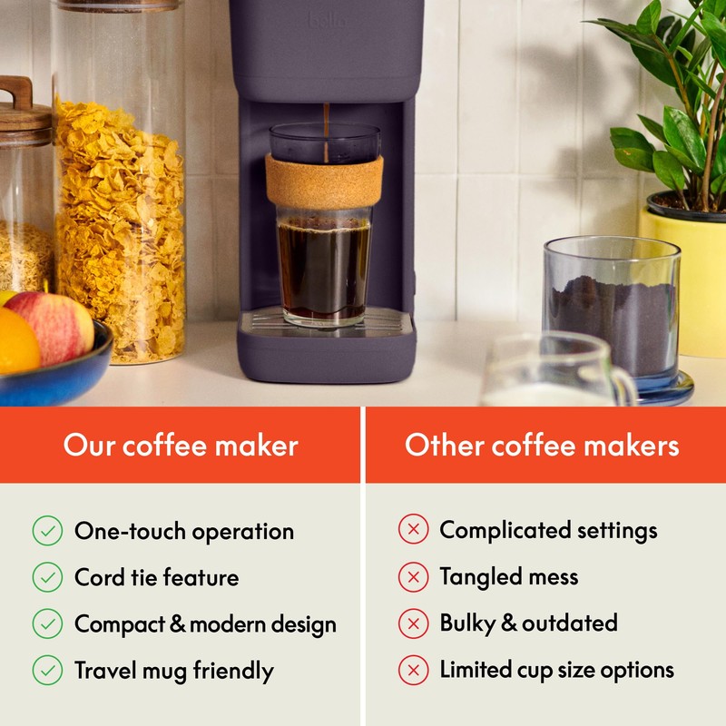 BELLA Single Serve Coffee Maker, K Cup & Coffee Ground