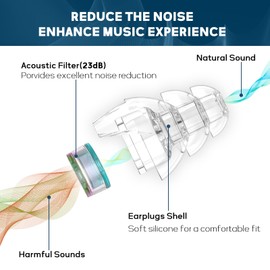 Hearprotek Hi-Fi Spirit Concert Ear Plugs, Reusable High Fidelity Calmer Earplugs for Ear Protection, Noise Reduction, Musician, Misophonia, Rave, Motorcycles, Airplane, Travel-S (Iridescent)