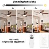 Humpptom Fan Remote Control Kit, R28 Small Size Receiver Ceiling