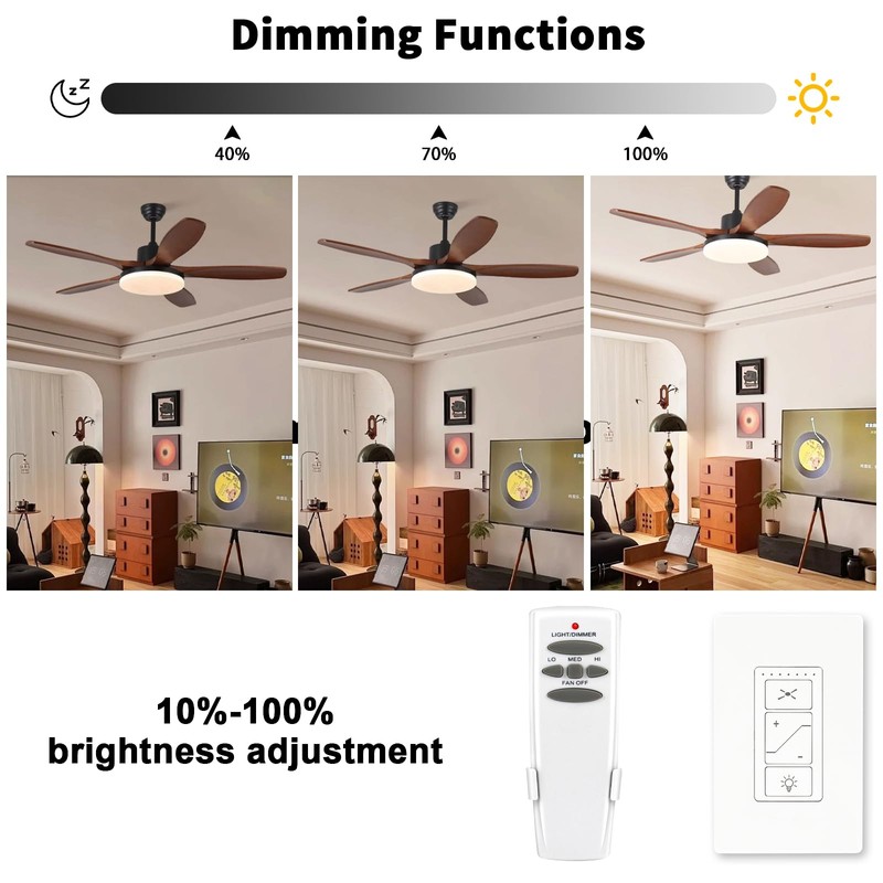 Humpptom Fan Remote Control Kit, R28 Small Size Receiver Ceiling