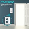 Outlet Covers Wall Plates -Duplex Outlet Covers, 1-Gang Standard Size