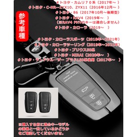 [Temiry] Toyota Key Case Smart Key Cover for Toyota Camry C-HR Corolla RAV4 Smart Key Holder, TPU Material - Black