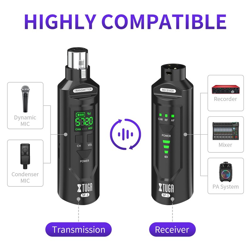XTUGA UHF Wireless XLR Transmitter and Receiver, Microphone Transmitter Receiver