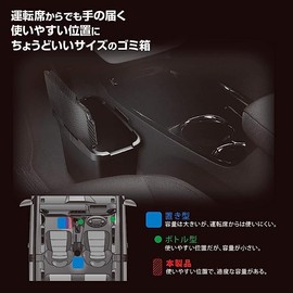 Carmate CZ489 Center Console Trash Can Carbon Look