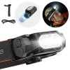 Nighteye Rechargeable Camping Headlights Waterproof LED Head Lamp 2000Lm 6000K