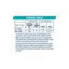 Nestlé X3 INFANT FORMULA NAN 1 OPTIMAL-PRO 0-6 MONTHS EACH