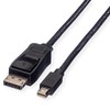 VALUE DisplayPort Kabel, DP ST - Mini DP ST, schwarz,
