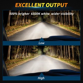 ROADLIT 9005 + 9006 Fog lights,Fog Light Bulb 20000LM 6500K White Light - 4 Pack