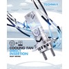 TECHMAX H7 Light Bulb, 6500K Xenon White 30000LM +600% Extremely