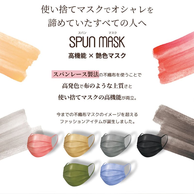 iSDG Medical Food Dotcom Spunlace Non-Woven Color Mask SPUN MASK