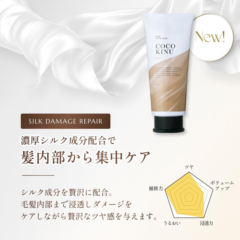 COCO KINU Hair Mask [Hair Pack, Rinse Treatment, Damage Repair,