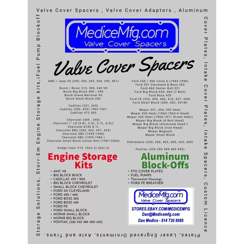 MediceMFG.com Storage Cover for a 4150 / 4160 Holley Carburetor