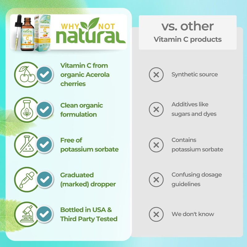Why Not Natural Organic Liquid Vitamin C Drops Supplement