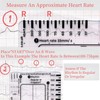 2pcs ECG 7 Step Ruler, Portable Assessment Tool for ECG/EKG