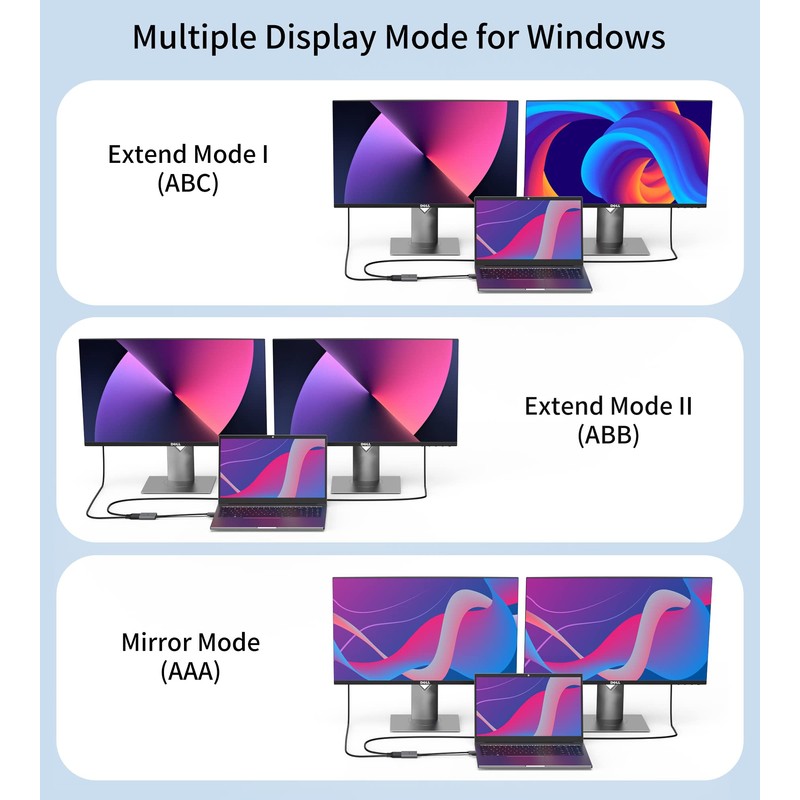 DisplayPort to Dual DisplayPort Splitter Adapter 4K60Hz for Dual Monitor,