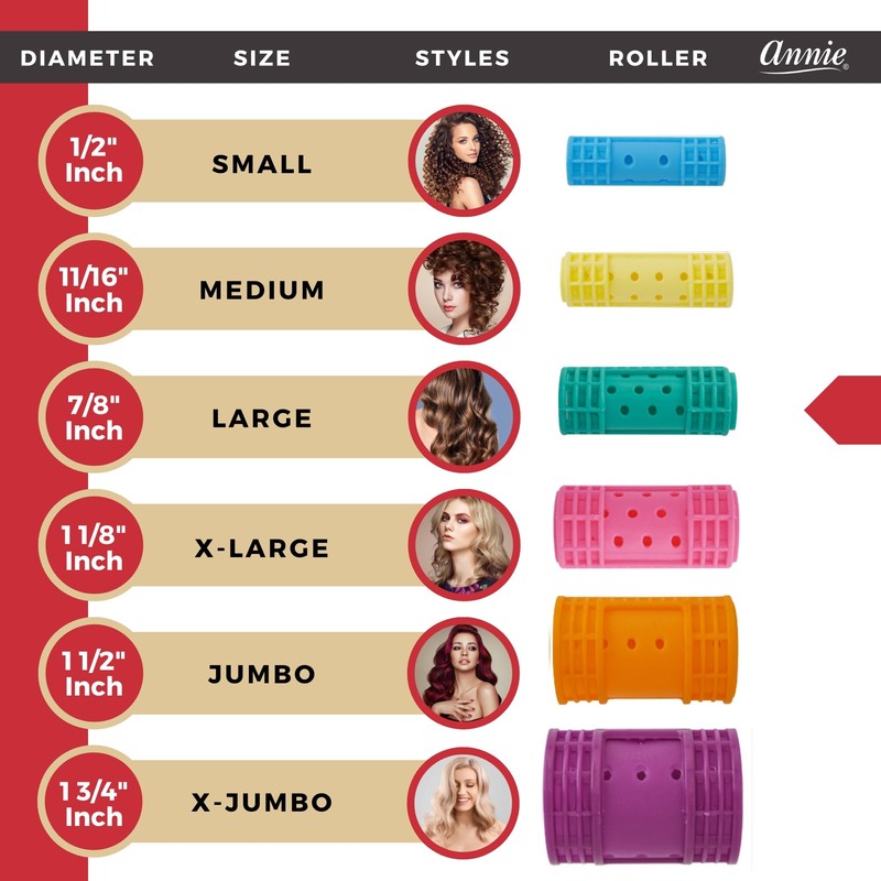 Snap On Magnetic Rollers - Large