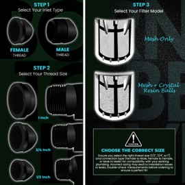 ORBON Inline Water Filter – 1/2" FNPT to FNPT, Fine Mesh Sediment Filter for Whole House, Under Sink, Shower, Washing Machine, Garden Hose, Well Water, Tap – Reusable Pre-Filter & Water Strainer