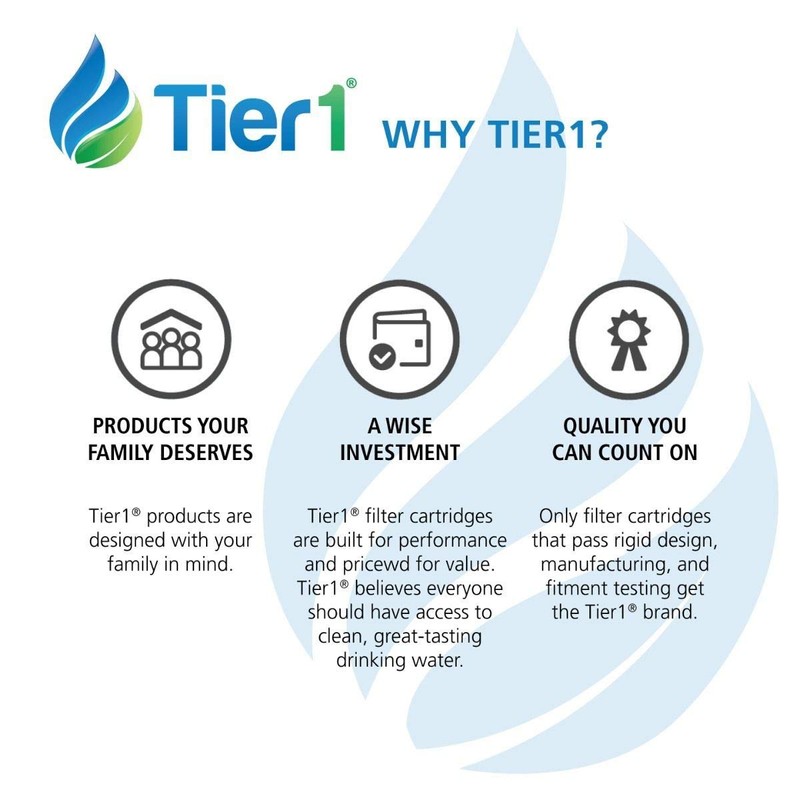 Tier1 Undersink Water Filter Replacement for GE FQSVF, GXSV65, GNSV70,