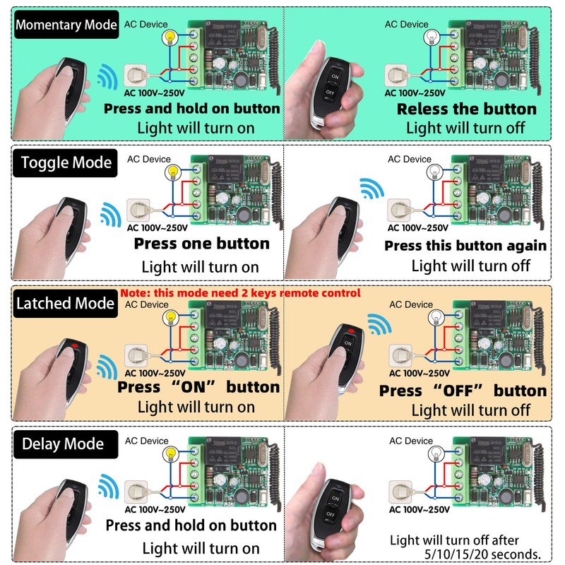 DieseRC Wireless Remote Control Switch 433Mhz 220V 230V 240V 1