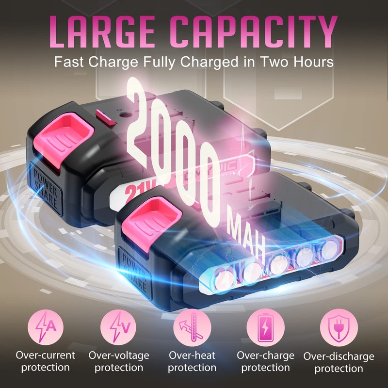 Mini Chainsaw 6-Inch Battery Powered - Pink Cordless Electric Handheld
