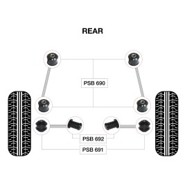 PSBushings 8x Lexus SC 430 (02-10) Rear Polyurethane Bushing Kit