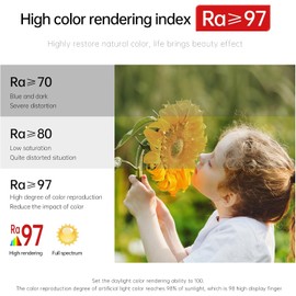 Full Spectrum Sun 5CCT LED Commercial and Household Embedded Round Downlight Fixture,with Junction Box,97 CRI, Energy Star, dimmable, Compliant with FCC-SDOC Standard, UL Certification (1)