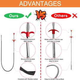 160cm Flexible Grabber Claw Pickup Tool, Sink Snake Drain Unblocker Tool Toilet Snake, Drain Hair Catcher Clog Remover for Litter Pick, Kitchen Sink, Bathroom Tub, Toilet