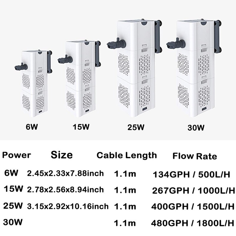 Ultra Quiet Fish Tank Filter 4-in-1 Internal Aquarium Filter ,500-1800L/H