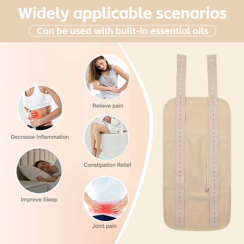 Castor Oil Pack Wrap Kit - Reusable Castor Oil Wrap