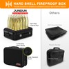 Fireproof Box,Hard Shell Fireproof Safe Box with Lock,Portable Fireproof Safe
