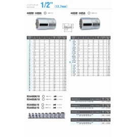 山下 Industrial Lab (KO – Ken), Socket,, 4400 m – 37 Bayonet Corners: 12.7 X Total length: 47 X Standard 37 mm
