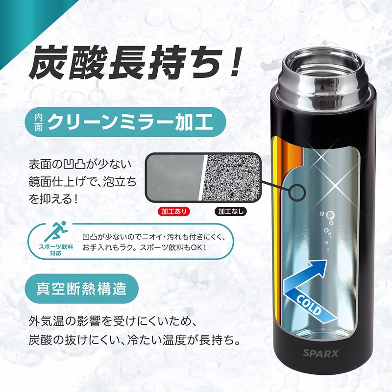 Atlas SPARX SPARX ASOC-560MBK Carbonated Bottle, Cold Insulated, Stainless Steel,