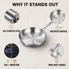 304 Stainless Steel Frying Pan, Uncoated 3-Layer Skillet for Gas