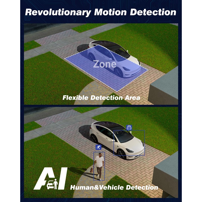 ANNKE 3K Lite H.265+ Security DVR Recorder with AI Human/Vehicle