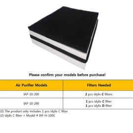 BBT BAMBOOST Filters C Compatible Idylis Air Purifier IAP-10-200 & IAP-10-280, Part # IAF-H-100C - 1 pcs HEPA Filter & 2 Carbon Filters