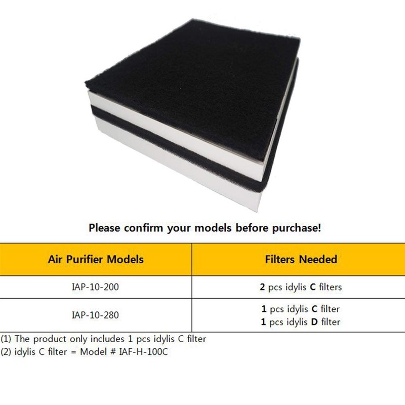 BBT BAMBOOST Filters C Compatible Idylis Air Purifier IAP-10-200 &