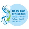 Dr. Brown's Milestones Baby's First Straw Cup, Training Cup with