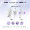 AI-Will Non-Woven Mask, Pleated Mask, Disposable Masks, 100 Masks, Large