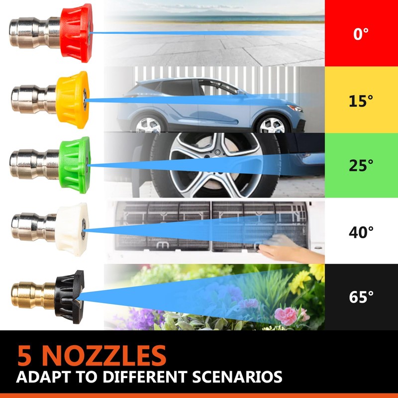 Kebtek 5 Pack Pressure Washer Nozzles, 1/4" Quick Release Nozzle
