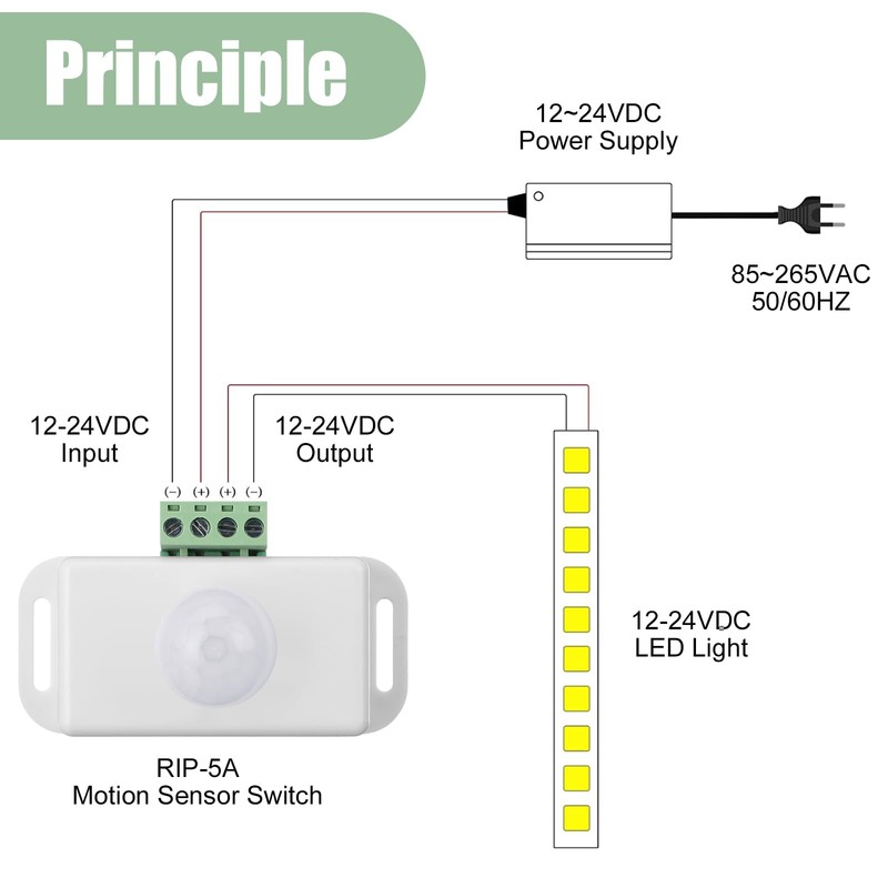 6 Pack 12V 24V PIR Sensor LED Motion Sensor Motion