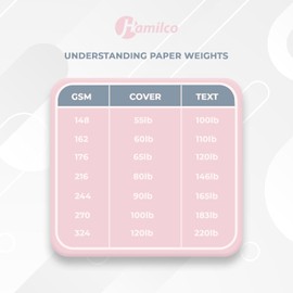 Hamilco - 5" x 7" Grey Linen Cardboard Paper Cards, Flat Cover 80 Pounds Pack of 100