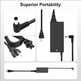 15V Power Charger for Neewer Photo Studio Ring Light 14 Inches and 18 Inches Neewer Ring Light Power Cable NW-150480D2 DC15V 5A 4.8A 75W 72W Power Supply ac Adapter